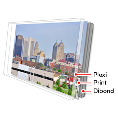 A plexi face mount has three main layers: plexiglass, print, aluminium backing