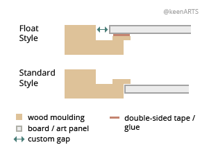 Buffalo Shutter floaters layout