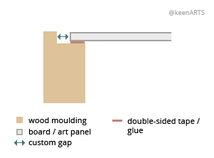 Buffalo Shutter floaters layout