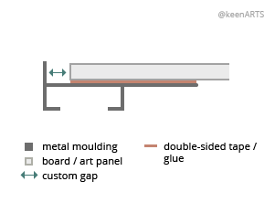 Buffalo Shutter floaters layout